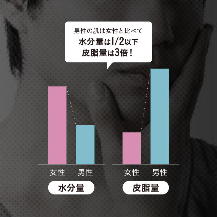 the future keyvisual